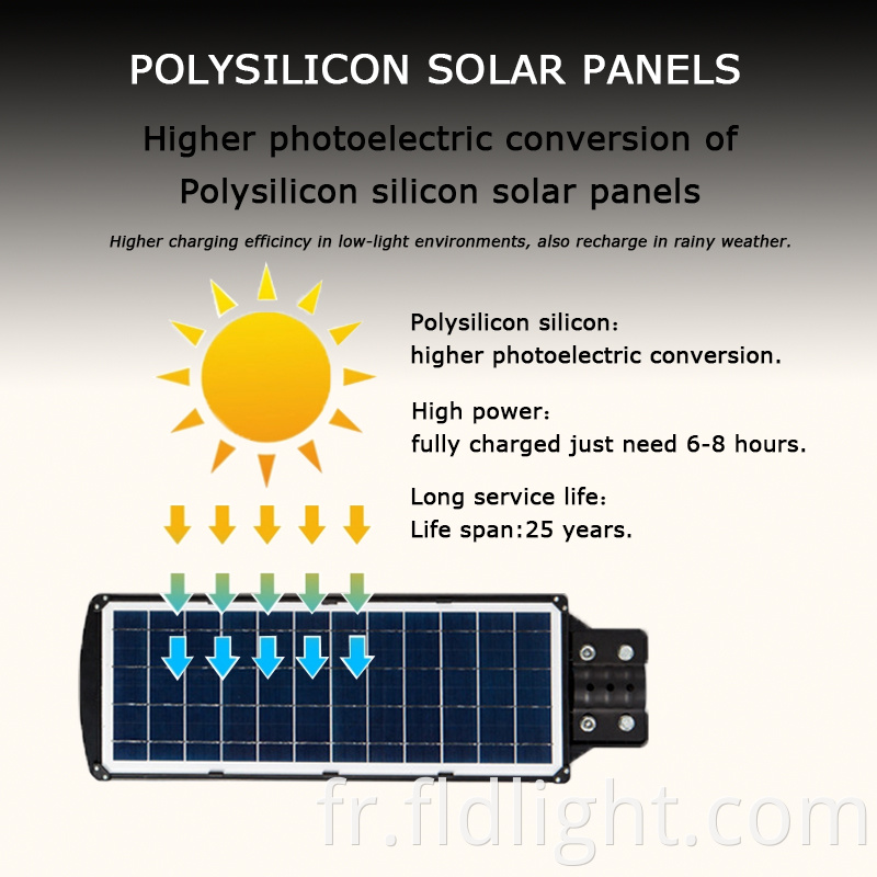 Solar street light introduction